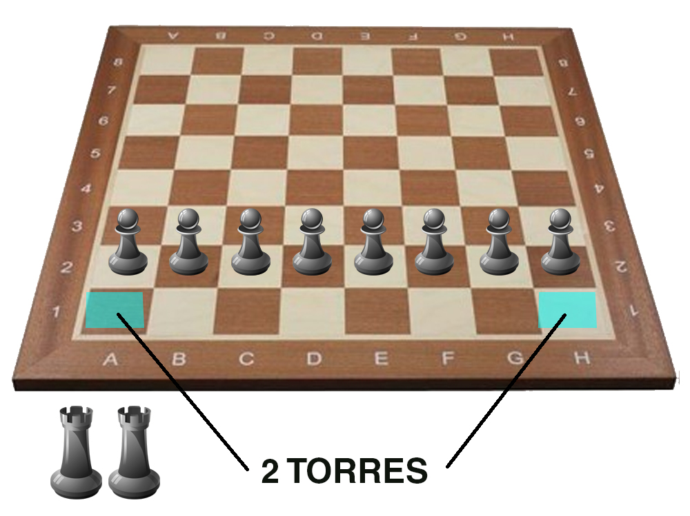 colocacion ajedrez - Torres